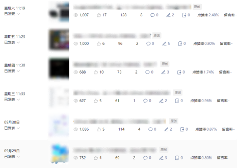 公众号流量主项目必入池，我的玩法分享 -4