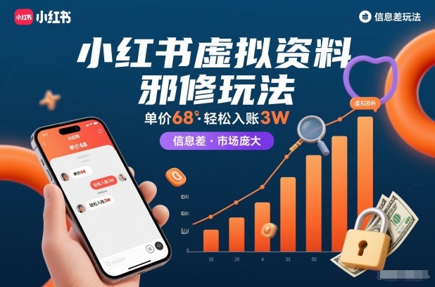小红书虚拟资料邪修玩法，单价68，轻松入账3W，信息差玩法，市场庞大-红果网创