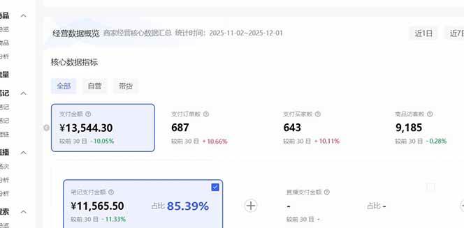 小红书虚拟矩阵3.0：双轨模式+AI半垂直选品+店矩阵 -5