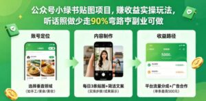 公众号小绿书贴图项目,赚收益实操玩法,听话照听话照少走90%弯路丨副业可做-红果网创