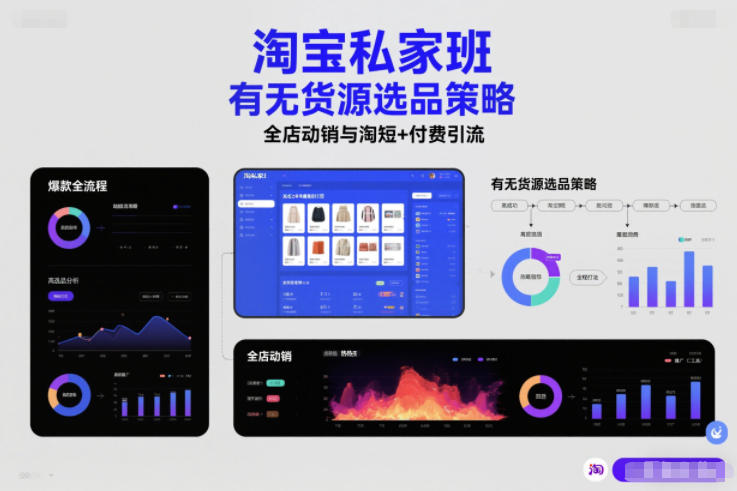 淘宝私家班,有无货源选品策略,高成功率爆款全流程打法,全店动销与淘短+付费引流(更新2026年6月1日) -1 淘宝私家班,有无货源选品策略,高成功率爆款全流程打法,全店动销与淘短+付费引流(更新2026年6月1日) -1