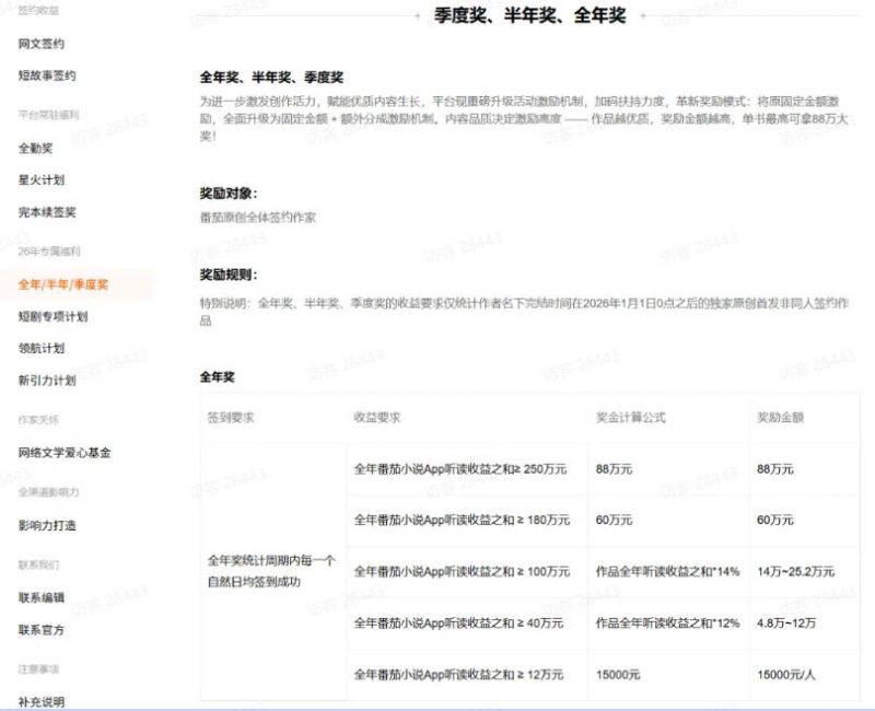 AI小说短故事项目,大佬亲测月入1-3W,零基础教你用AI批量产出优质短故事,实现一稿多吃多渠道变现(更新0624) -3 AI小说短故事项目,大佬亲测月入1-3W,零基础教你用AI批量产出优质短故事,实现一稿多吃多渠道变现(更新0624) -3