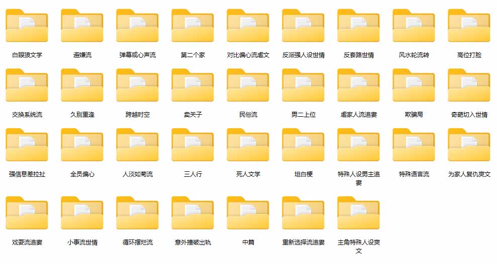 图片[1]-某社群百人拆文交流群付费资源-更新0929：千本爆款短篇拆解+每日拆文案例+网感训练+原创写作方法 - 红果网创-红果网创