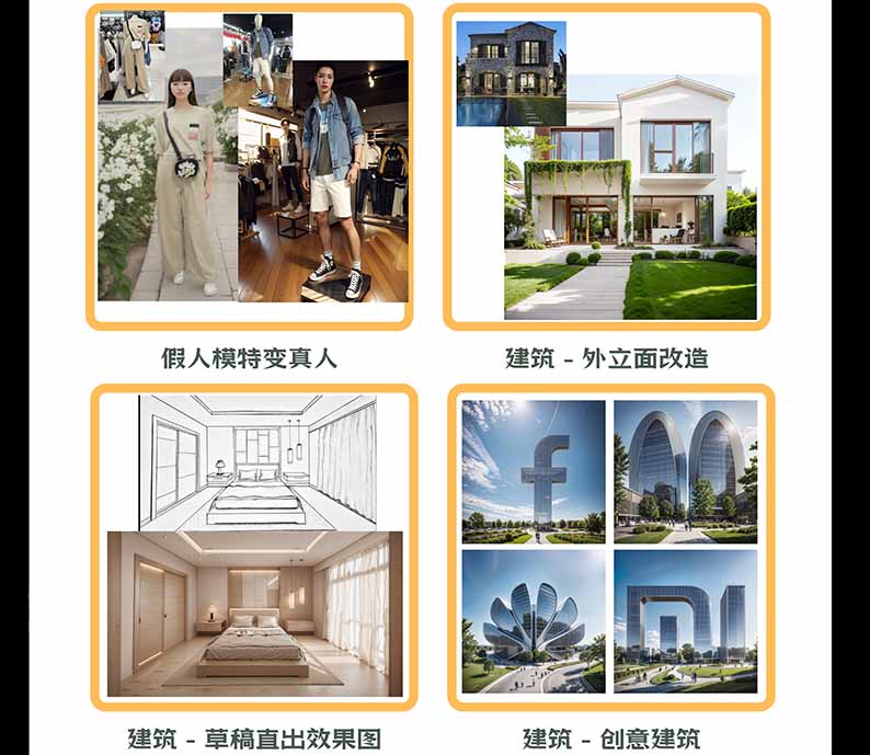 图片[3]-AI商业视觉设计实战课：从SD基础部署到ComfyUI+Flux工作流，掌握摄影电商建筑AI创作 - 红果网创-红果网创