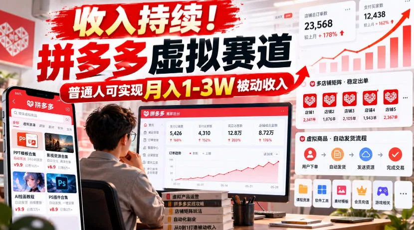收入持续！拼多多虚拟赛道，普通人可实现月入1-3 W被动收入【揭秘】 - 红果网创-红果网创