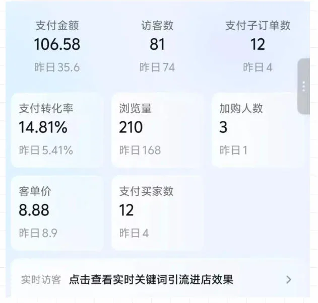 薅流虚拟陪跑4期丨核心逻辑更新丨自动选品+上架方法更新